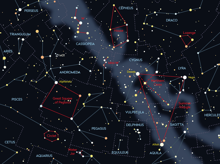Constellation-mcq-iqcliq
